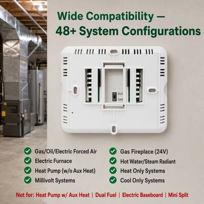 Miuputake Manual/Automatic Control Wired Room Thermostat with ±1C Accuracy and Battery Power Supply