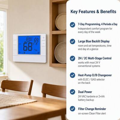 Coiiwsei Blue LCD Display Intelligent Temperature Controller for Indoor in Hotels and Houses