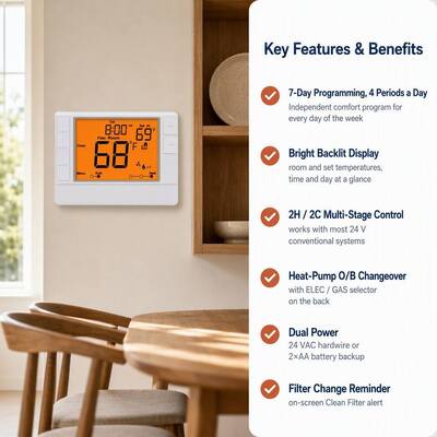 Hotel and House Heating Made Convenient Electronic Room Coiiwsei Thermostat