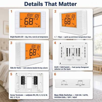 Hotel and House Heating Made Convenient Electronic Room Coiiwsei Thermostat