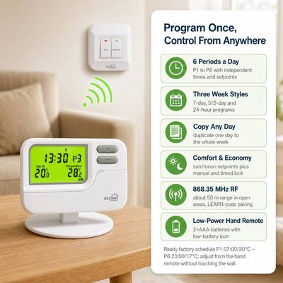 Battery-operated 868MHZ Wireless Room Thermostat 7 Day Wireless Thermostat Including 230VAC 50HZ Receiver Designed for Climate Automation