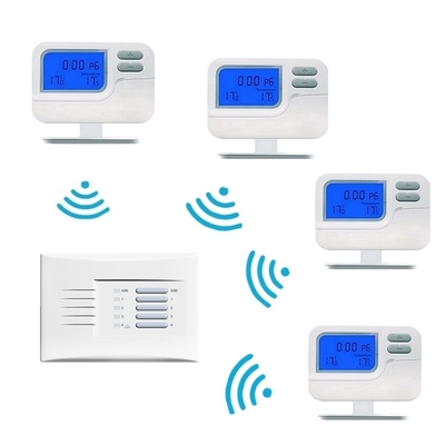 Màu trắng RF không dây phòng nhiệt điều chỉnh nhiệt độ tăng lên kỹ thuật số có thể lập trình