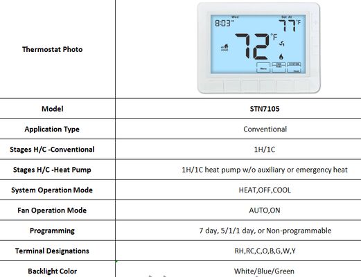 Phạm vi nhiệt độ 32 ° F đến 99 ° F Máy điều hòa không khí phòng điện tử Thermostat có 2 pin AAA kiềm nguồn cung cấp điện và chế độ vận hành quạt tự động để sưởi ấm và làm mát
