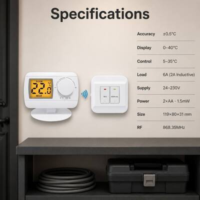 Phòng điều khiển điện áp chuyển đổi 24-230V với tính năng kết nối Thermostat sưởi ấm Tần số Vô tuyến RF 868MHZ để hỗ trợ Mạng lưới có thể mở rộng và điều khiển