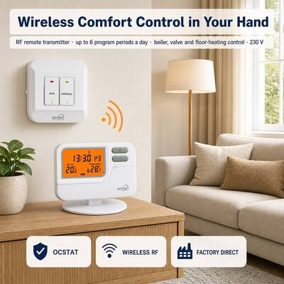 Riseem White Shell pin phòng kỹ thuật số có thể lập trình nhiệt điều hòa 7 ngày với hệ thống HVAC